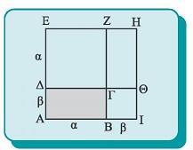 ΚΕΦΛΙΟ 0 Ο ΕΜ Πολυγωνικό χωρίο :ονομάζεται ένα οποιοδήποτε πολύγωνο του επιπέδου μαζί με τα εσωτερικά του σημεία.