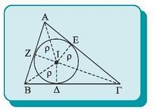 59 λλοι Τύποι ια το Εμβαδόν Τριγώνου I. Ε ( )( )( ) όπου τ η ημιπερίμετρος του τριγώνου και α,b,c τα μήκη των πλευρών του τριγώνου II. Ετρ όπου ρ η ακτίνα του εγγεγραμμένου κύκλου στο τρίγωνο.