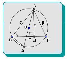 60 ΙΙΙ) Θεωρούμε τη διάμετρο.