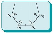 8 ΚΕΦΛΙΟ Ο ΜΕΤΡΗΣΗ ΚΥΚΛΟΥ Κανονικά Πολύγωνα Ορισμός: Ένα πολύγωνο ονομάζεται κανονικό, όταν έχει όλες τις πλευρές του ίσες και όλες τις γωνίες του ίσες.