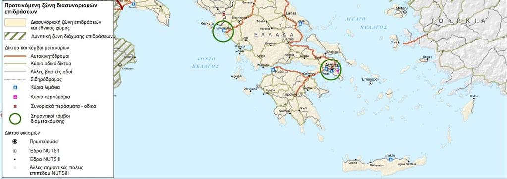 διεθνή ρόλο της Εγνατίας οδού και των κάθετων αξόνων της, στο πλαίσιο των