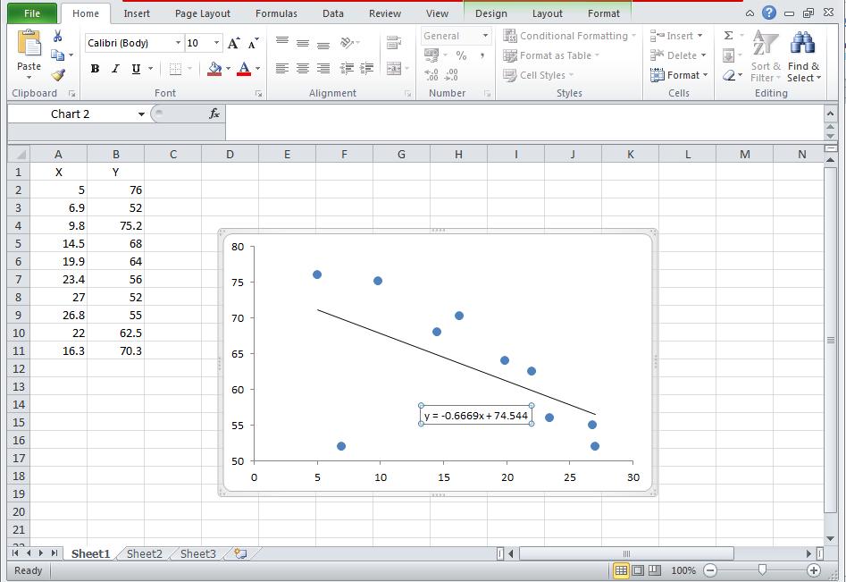 2 οσ τρόποσ: Στο φφλλο του Excel όπου ζχουν ςθμειωκεί οι τιμζσ, ορίηουμε μία περιοχι 2 x 5 κελιϊν