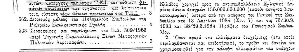 Ίδρυσης