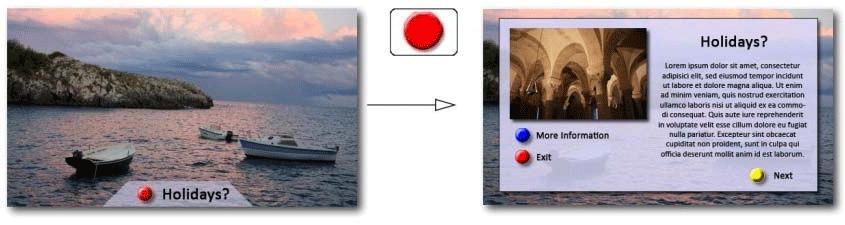 Κεφάλαιο 8 & 9 HbbTV Η HbbTV (Υβριδική τηλεόραση ευρυζωνικής εκπομπής) είναι μια υπηρεσία που παρέχεται από συγκεκριμένους σταθμούς εκπομπής και είναι διαθέσιμη μόνο από ορισμένα ψηφιακά τηλεοπτικά