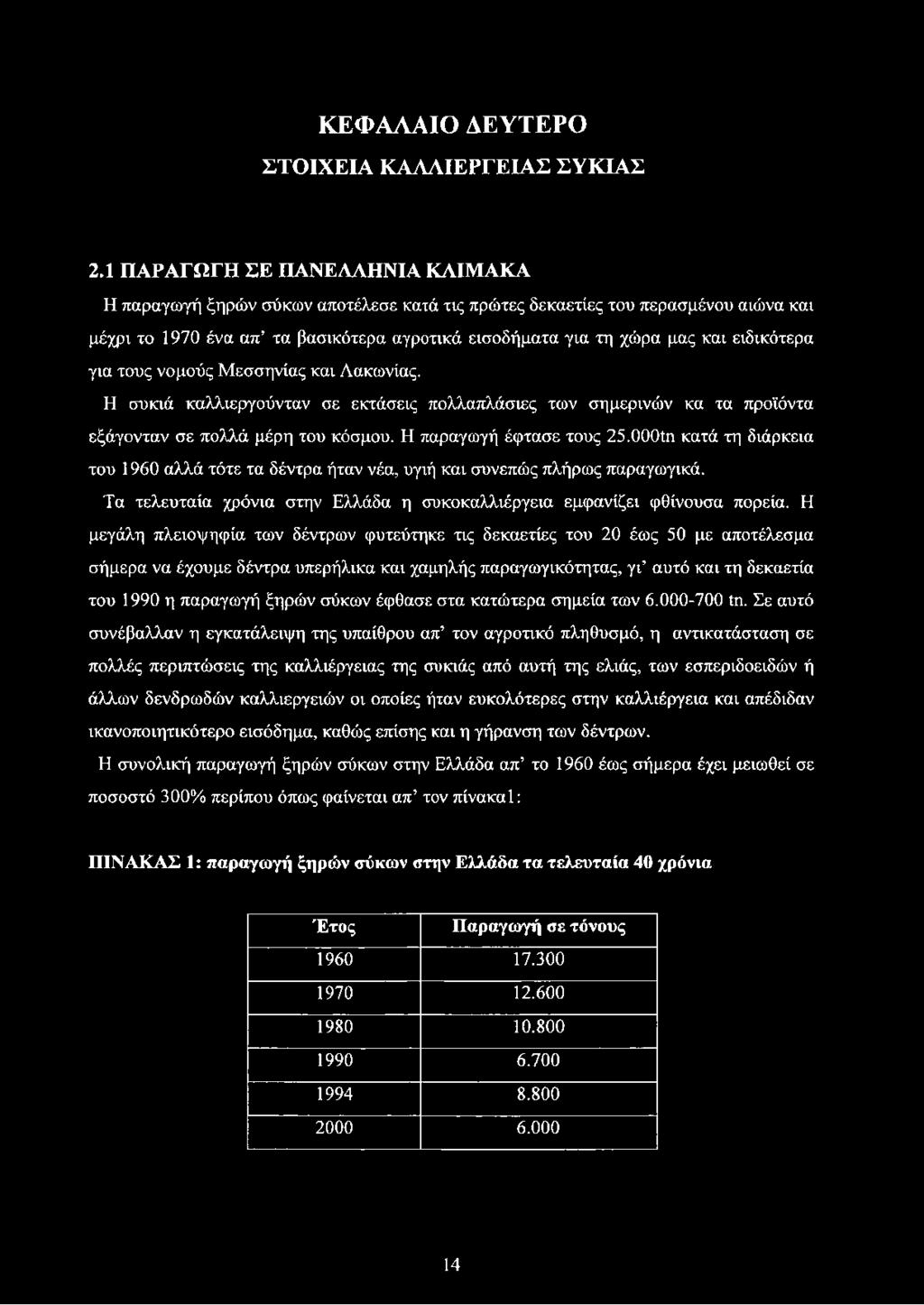 ειδικότερα για τους νομούς Μεσσηνίας και Λακωνίας. Η συκιά καλλιεργούνταν σε εκτάσεις πολλαπλάσιες των σημερινών κα τα προϊόντα εξάγονταν σε πολλά μέρη του κόσμου. Η παραγωγή έφτασε τους 25.
