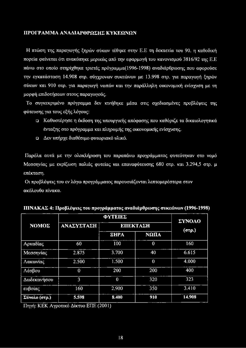 για παραγωγή νωπών και την παράλληλη οικονομική ενίσχυση με τη μορφή επιδοτήσεων στους παραγωγούς.