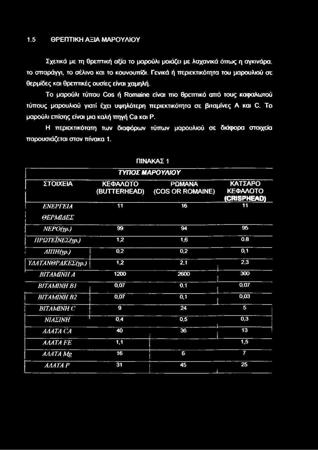 Το μαρούλι τύπου Cos ή Romaine είναι πιο θρεπτικό από τους καφαλωτοΰ τύπους μαρουλιού γιατί έχει υψηλότερη περιεκτικότητα σε βιταμίνες A και C. Το μαρούλι επίσης είναι μια καλή πηγή Ca και Ρ.