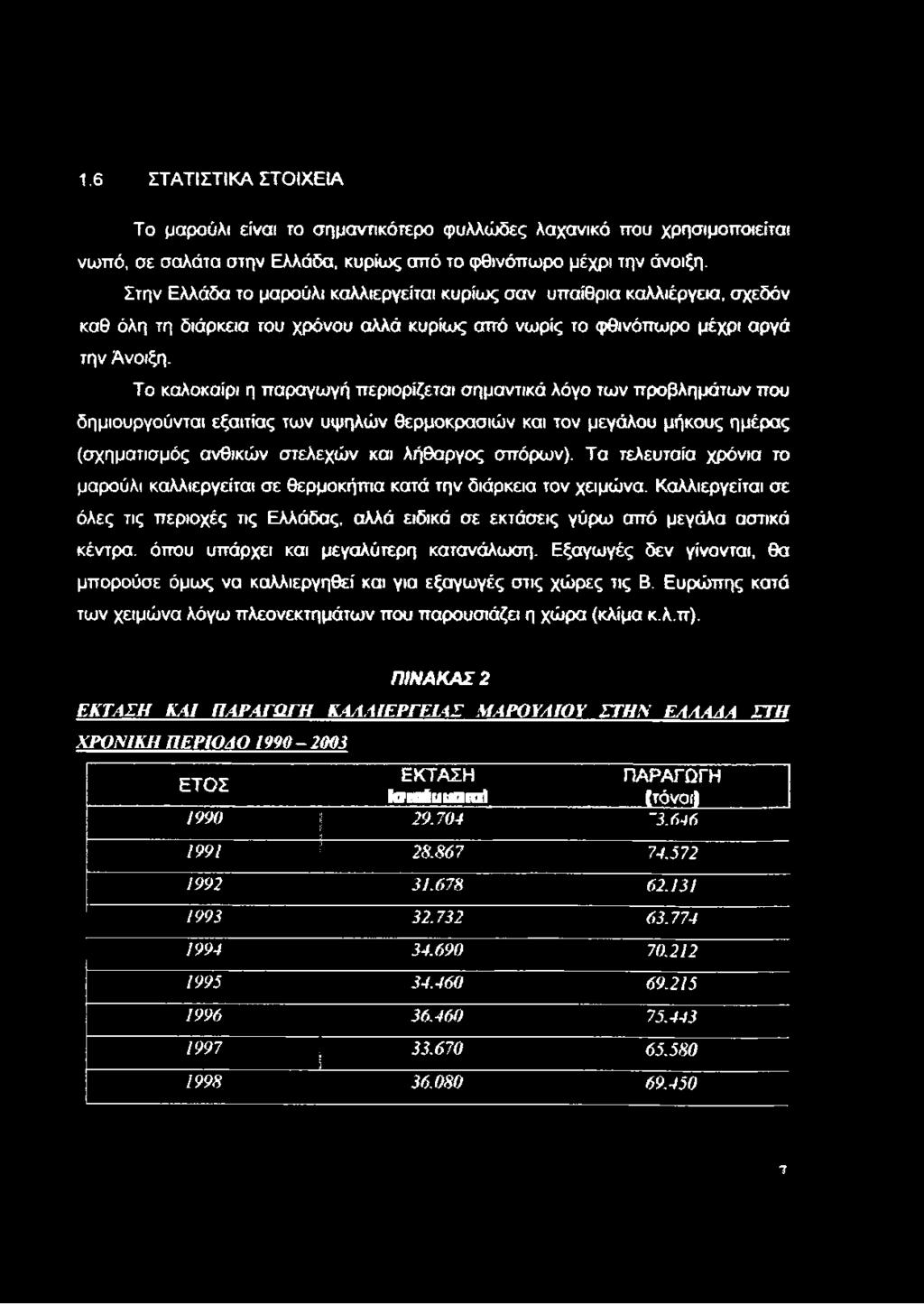 Το καλοκαίρι η παραγωγή περιορίζεται σημαντικά λόγο των προβλημάτων που δημιουργούνται εξαιτίας των υψηλών θερμοκρασιών και τον μεγάλου μήκους ημέρας (σχηματισμός ανθικών στελεχών και λήθαργος
