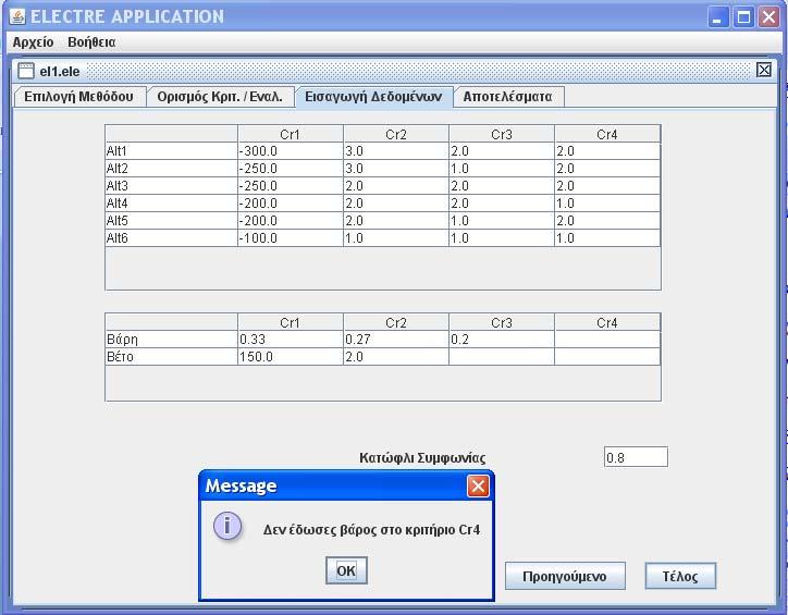 Με τη συμπλήρωση των στοιχείων της καρτέλας αυτής, ο χρήστης έχει ολοκληρώσει τον ορισμό του προβλήματός του και απομένει να υπολογιστεί η λύση, με το πάτημα του κουμπιού «Τέλος».