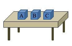 (:action move_to_table :parameters (?x?y) :precondition (and (clear?x) (on?x?y)) :effect (and (not (on?x?y)) (ontable?x) (clear?y))) ) (:action move_from_table :parameters (?x?z) :precondition (and (clear?