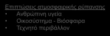 5, PM 10 ) Το Βενζόλιο (C 6 H 6 ) Ο Μόλυβδος (Pb) Το διοξείδιο του Άνθρακα (CO 2 ) σε συγκέντρωση ανώτερη της φυσιολογικής Πηγές