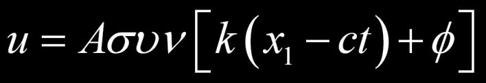 ΕΞΙΣΩΣΗ ΤΟΥ ΚΥΜΑΤΟΣ-2 Ένα τέτοιο κύμα ονομάζεται επίπεδο κύμα γιατί σε κάθε χρονική στιγμή, t, η u έχει την ίδια τιμή σε όλα τα σημεία ενός επιπέδου κάθετου στον άξονα x 1.