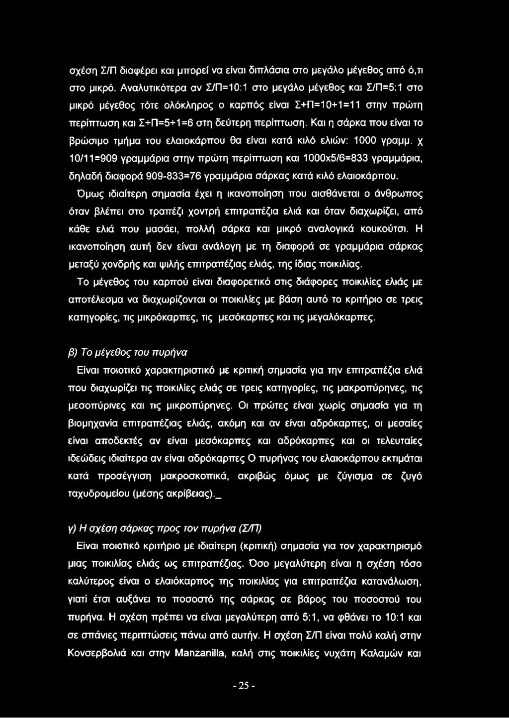 σχέση Σ/Π διαφέρει και μπορεί να είναι διπλάσια στο μεγάλο μέγεθος από ό,τι στο μικρό.