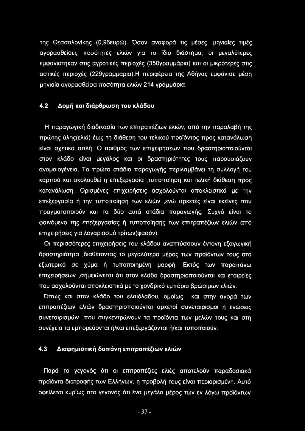 Η περιφέρεια της Αθήνας εμφάνισε μέση μηνιαία αγορασθείσα ποσότητα ελιών 214 γραμμάρια. 4.