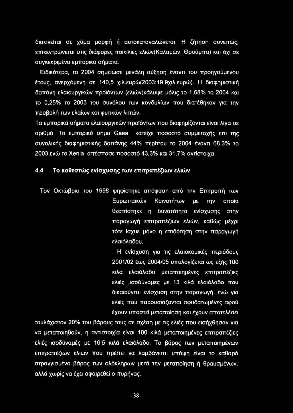 Η διαφημιστική δαπάνη ελαιουργικών προϊόντων (ελιών)κάλυψε μόλις το 1,68% το 2004 και το 0,25% το 2003 του συνόλου των κονδυλίων που διατέθηκαν για την προβολή των ελαίων και φυτικών λιπών.