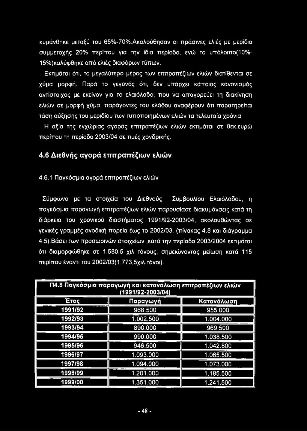 Παρά το γεγονός ότι, δεν υπάρχει κάποιος κανονισμός αντίστοιχος με εκείνον για το ελαιόλαδο, που να απαγορεύει τη διακίνηση ελιών σε μορφή χύμα, παράγοντες του κλάδου αναφέρουν ότι παρατηρείται τάση