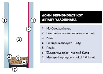 ρήκα 8.