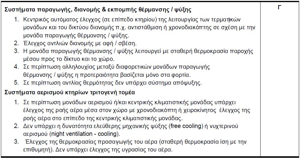 δηαηάμεσλ