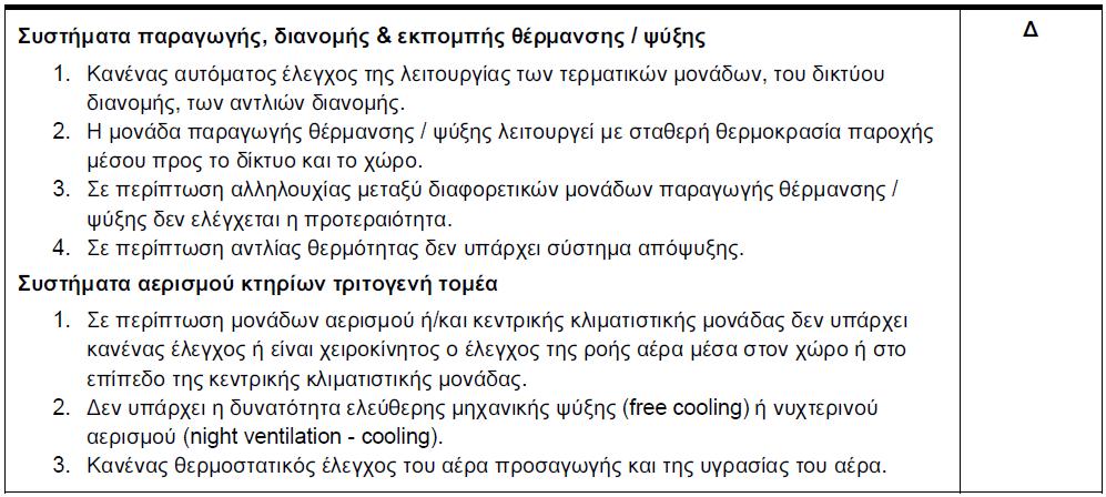 απηνκαηηζκψλ