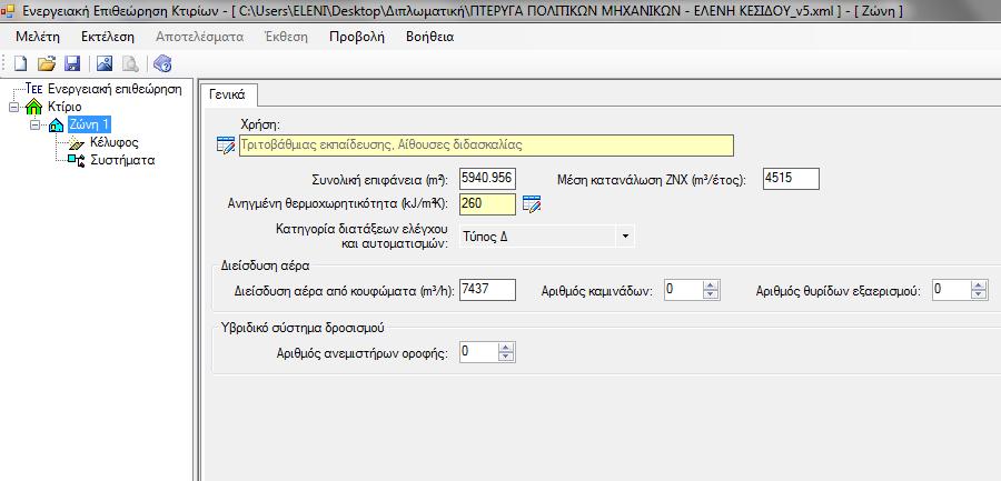 ρήκα 6.3: Γεληθά ζηνηρεία θειχθνπο πηέξπγαο Πνιηηηθψλ Μεραληθψλ 6.