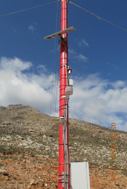 TILOS ISLAND-WIND POTENTIAL 30 25 Full Year Wind Speed Measurements at Different Heights from Tilos Island - Wind Turbine Location (1/1/2016-31/12/2015) MINWS30 AVEWS30 MAXWS30 MINWS28.5 AVEWS28.