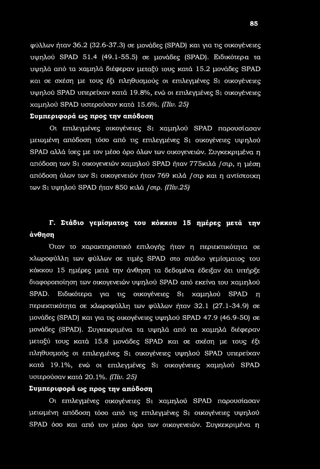 25) Συμπεριφορά ως προς την απόδοση Οι επιλεγμένες οικογένειες Si χαμηλού SPAD παρουσίασαν μειωμένη απόδοση τόσο από τις επιλεγμένες Si οικογένειες υψηλού SPAD αλλά ίσες με τον μέσο όρο όλων των