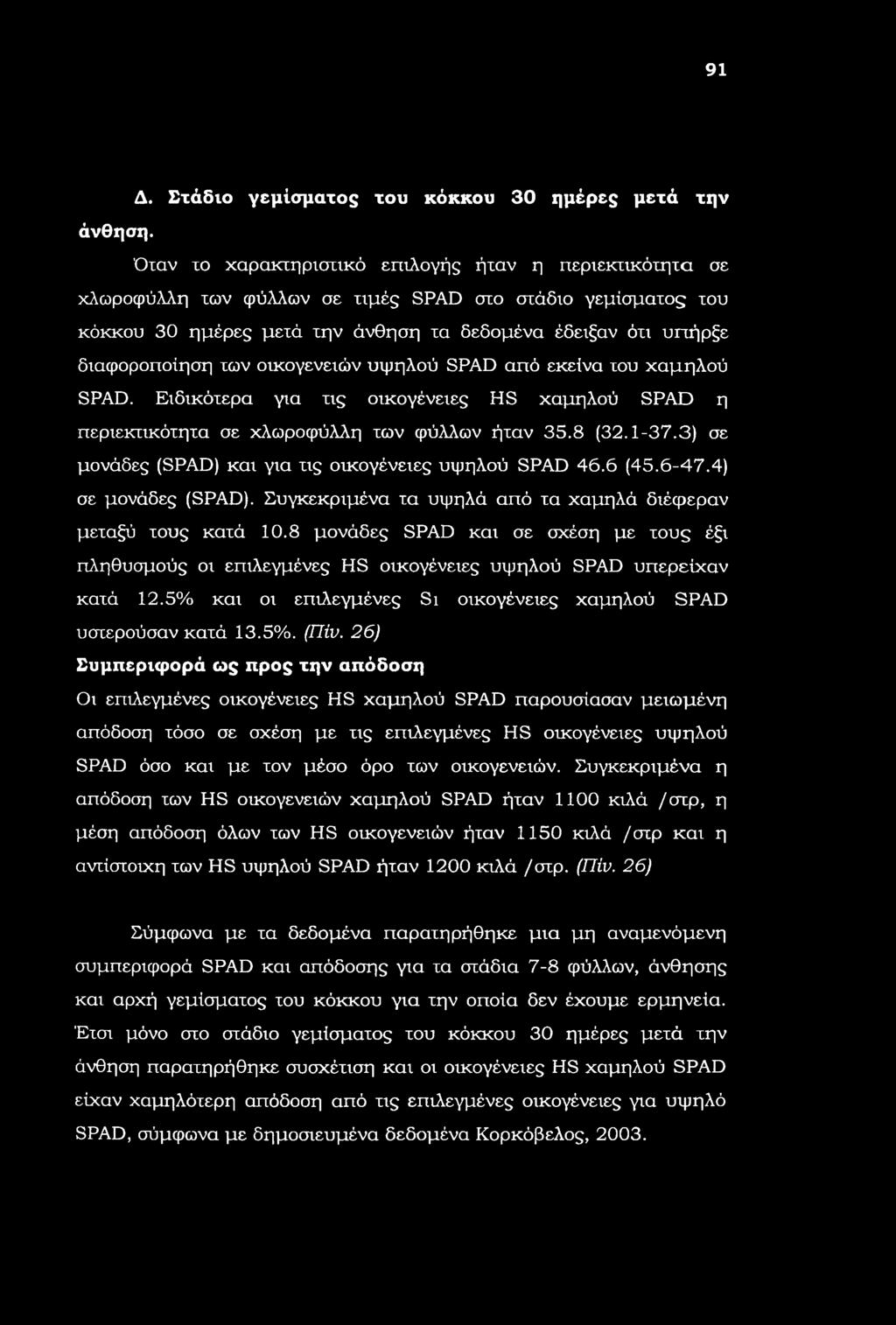 91 Δ. Στάδιο γεμίσματος του κόκκου 30 ημέρες μετά την άνθηση.