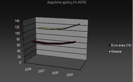 ΓΖΜΟΗΟ ΥΡΔΟ Δ ΠΟ