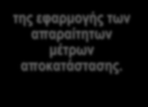 της εφαρμογής των απαραίτητων μέτρων αποκατάστασης.