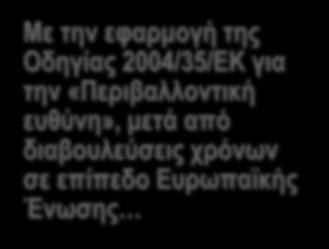 περιβάλλοντος Το περιβάλλον αποκτά