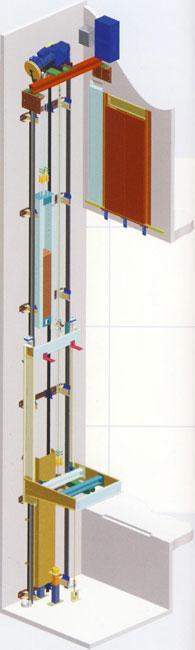 Ο μηχανικός ανελκυστήρας MRL (Machine Room Less) Πρόκειται για έναν μηχανικό