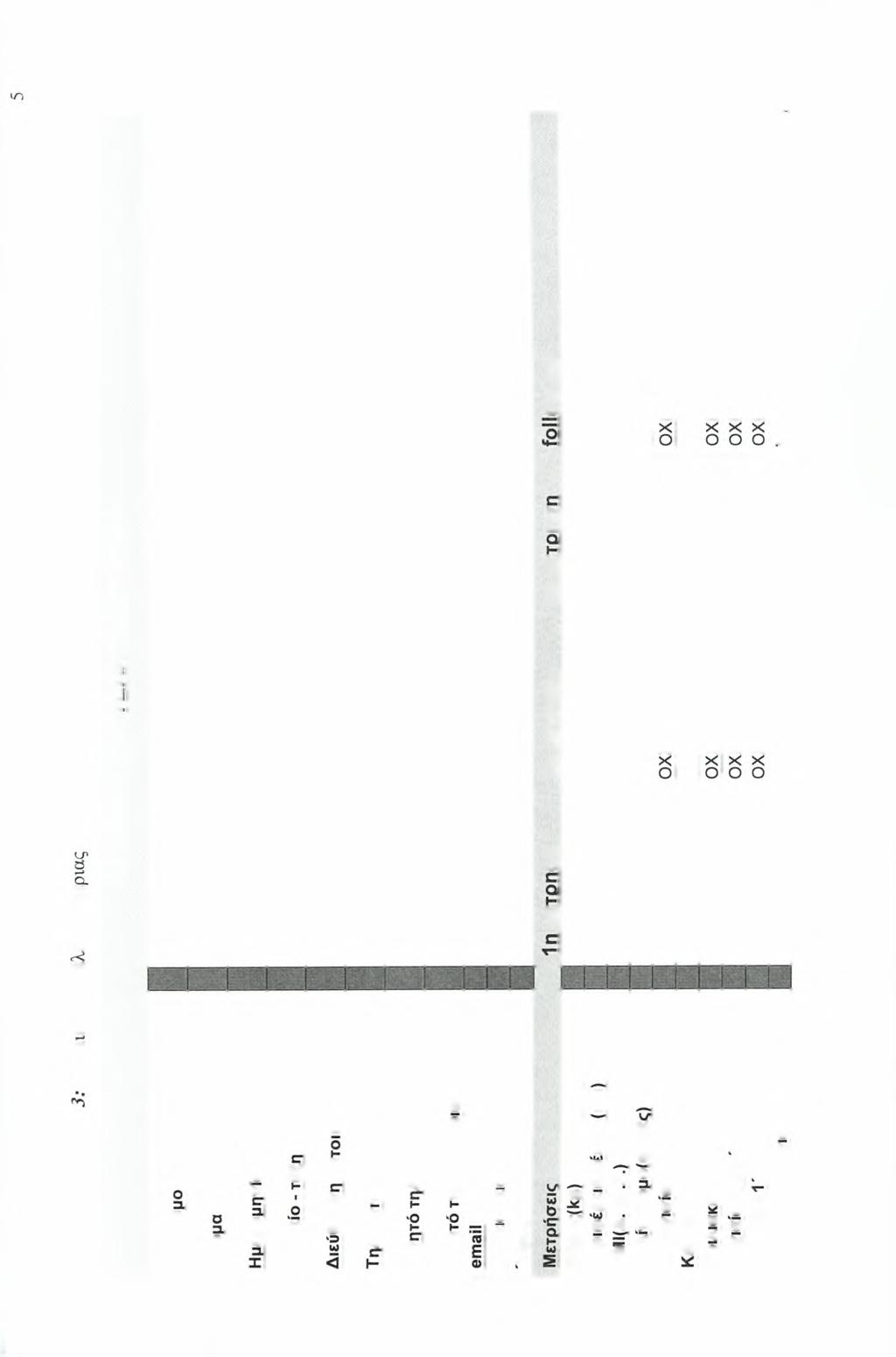 ο QI 3 5 ο χ ο X ο X ο H 'P- CD a =L a -CO t-* Cl a y ΑΤΟΜΙΚΗ ΚΑΡΤΕΛΑ ΜΑΘΗΤΡΙΑΣ b c ω