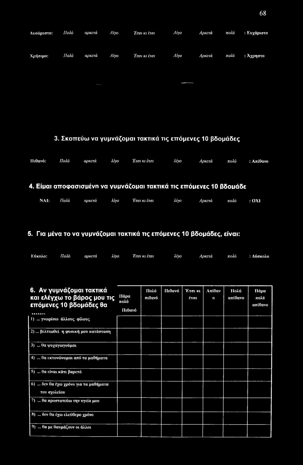 Αν γυμνάζομαι τακτικά και ελέγχω το βάρος μου τις επόμενες 10 βδομάδες θα Πάρα πολύ Πιθανό Πολύ πιθανό Πιθανό Έτσι κι έτσι ΔπίΟαν 0 Πολύ απίθανο H0pu πολύ απίθανο