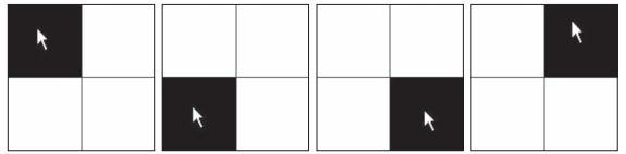 Παράδειγμα Setup: 1. Δημιουργία παραθύρου 200 x 200 pixels. Draw: 1. Σχεδίασε άσπρο φόντο. 2. Σχεδίασε οριζόντιες και κάθετες γραμμές για να χωριστεί το παράθυρο στα τέσσερα. 3.