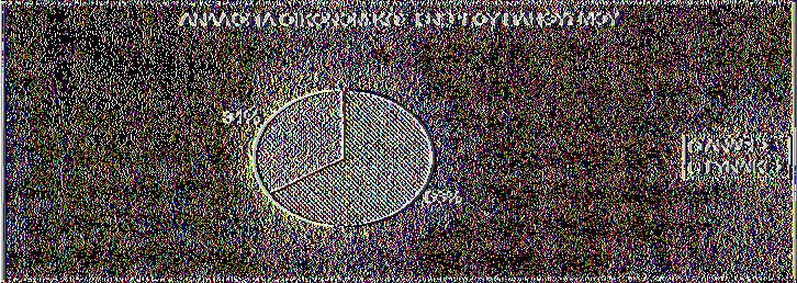 είναι της τάξεως του 10% Τρίτον μπορούμε να
