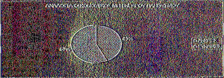 776 336 578 0 Ορυχεία και λατομία 61 0 1 59 1 0 Μεταποιητικές βιομηχανίες 849 169 221 402 57 0 Παροχή ηλεκτρικού ρεύματος, φυσικού αερίου και νερού
