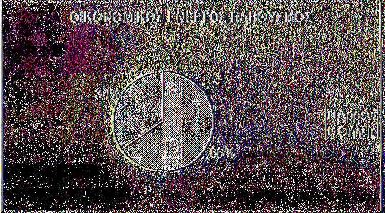 ΟΙΚΟΝΟΜΙΚΟΣ ΜΗ ΕΝΕΡΓΟΣ ΠΛΗΘΥΣΜΟΣ fc-δώ βλέπουμε μια σχετική
