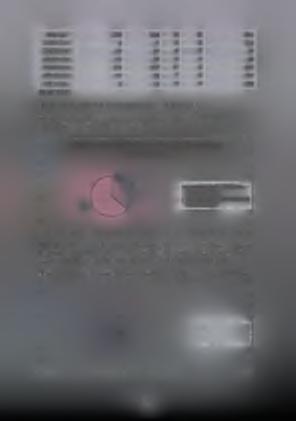 Θήλεις 289 244 3 3 1 12 997 10-19 ετών 4 2 1 1 128 20-24 ετών 20 10 5 5 35 25-29 ετών 36 30 3 3 41 30-44 ετών 124 105 17 2 122 45-64 ετών 99 91 7 1 283 65+ ετών 6 6 0 0 388 Πηγή:Ε.