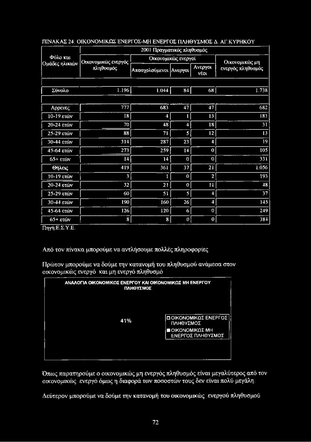 044 84 68 j 1.