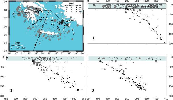 Κεφάλαιο 1 ο Σχήμα 1.9 Εστίες των επιφανειακών και ενδιαμέσου βάθους σεισμών στην περιο χη του Ν.