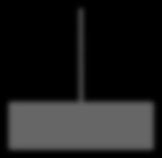 Toolbars, Status Bar, Network Map
