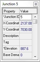 EPAnet ΕΙΚΟΝΑ 4.4: Property Editor Window Ο Editor είναι ζνα πλζγμα με δφο ςτιλεσ - θ μία για το ό- νομα τθσ ιδιότθτασ και θ άλλθ για τθν τιμι τθσ.