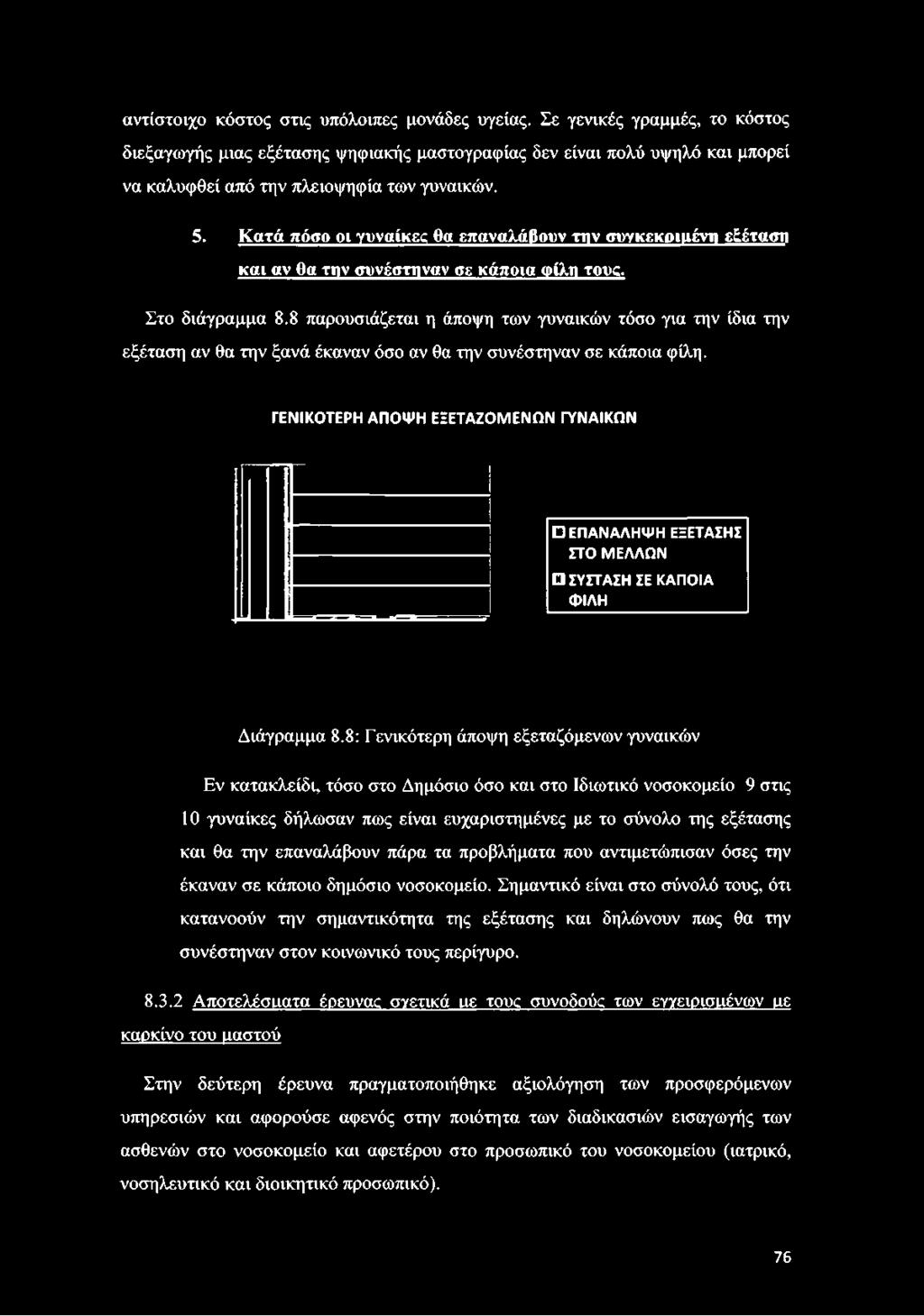 Κατά πόσο οι γυναίκες θα επαναλάβουν την συγκεκριαένη εξέταση και αν θα την συνέστηναν σε κάποια φίλη τους. Στο διάγραμμα 8.