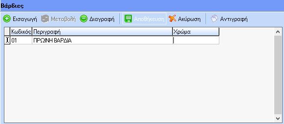 Δημιουργία Βάρδιας Για να παρακολουθήσουμε εργαζόμενους οι οποίοι εργάζονται σε βάρδιες, θα πρέπει να ακολουθήσουμε την εξής διαδικασία : Θα πρέπει πριν από όλα να δημιουργήσουμε τις βάρδιες.