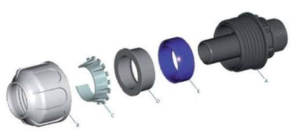 Τάπα lock: Απομονώνει έναν σωλήνα. 10. Stopper: Κλείνει απομονώνει έναν σωλήνα.