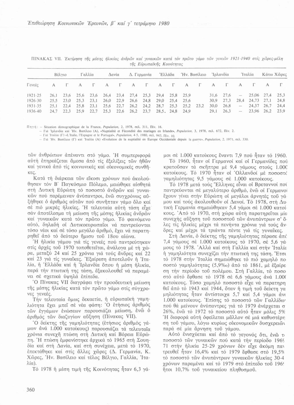 'Επιθεώρηση Κοινωνικών 'Ερευνών, β' καί y' τετράμηνο 1980 ΠΙΝΑΚΑΣ VII.