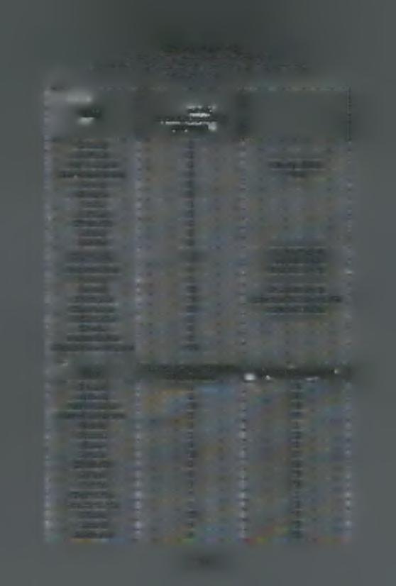 ιλλέως 0 Βασ. Γεωργίου 8 parking ΕΛ.Α.