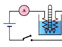 Α + - A δ Γ θ Δ Β 2.
