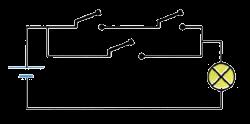 + - Α V Β Γ Δ + - V Α Γ Β Δ + - Α Β V Α Γ