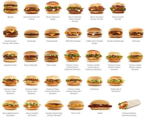 Ανάλυση SWOT στις επιχειρήσεις McDonalds SWOT Analysis, http://research-methodology.net/mcdonalds-swot-analysis/ Ανάλυση SWOT στις επιχειρήσεις Strengths 1. Market leadership in the US 2.